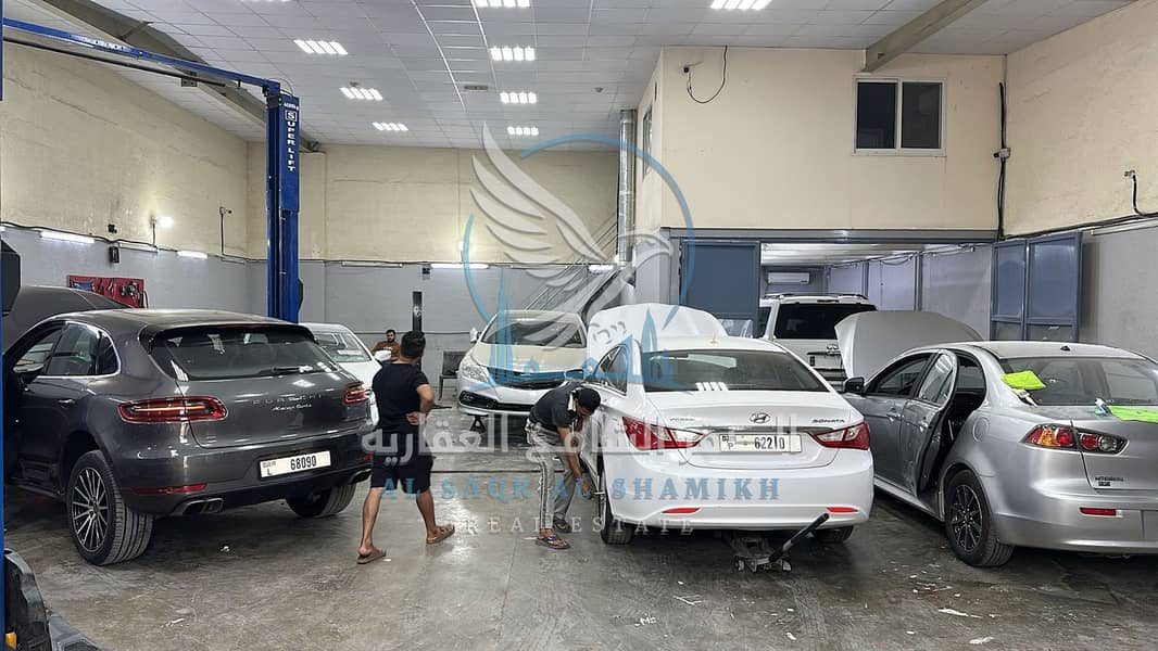 2 warehouse-for-rent-al-shargah-property-01. jpg