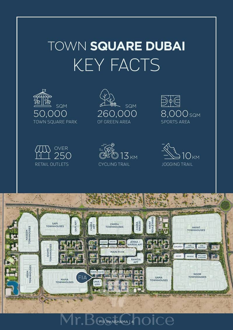 10 10_Town_Square_masterplan. jpg
