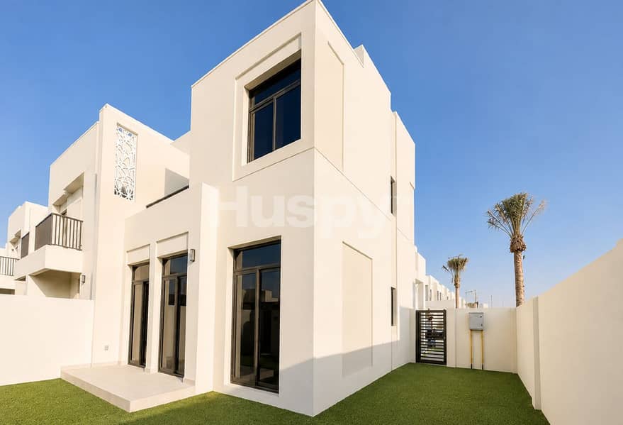 Corner Plot | Single Row | Largest Layout Corner Plot | Single Row | Largest Layout