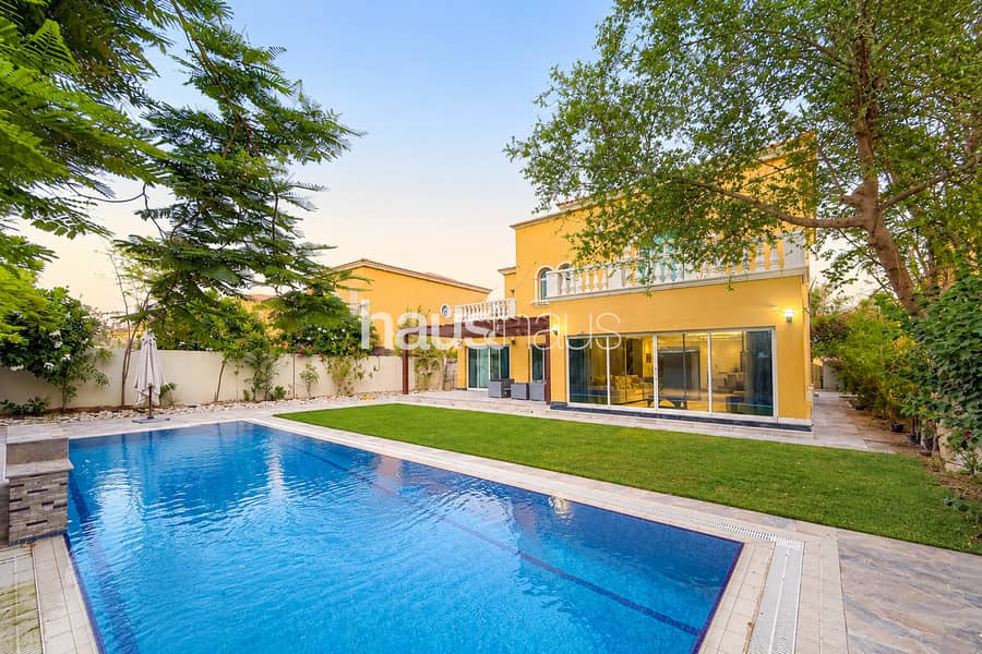 Upgraded | Pool | Extended | Internal Location Upgraded | Pool | Extended | Internal Location