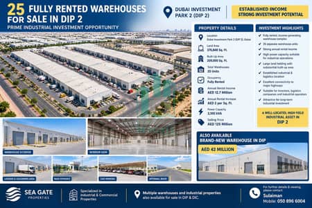 Warehouse in vendita a Dubai Investments Park (DIP), Dubai - Fully Rented Warehouses in Dubai Investment Park. png Warehouse in vendita a Dubai Investments Park (DIP), Dubai - Fully Rented Warehouses in Dubai Investment Park. png