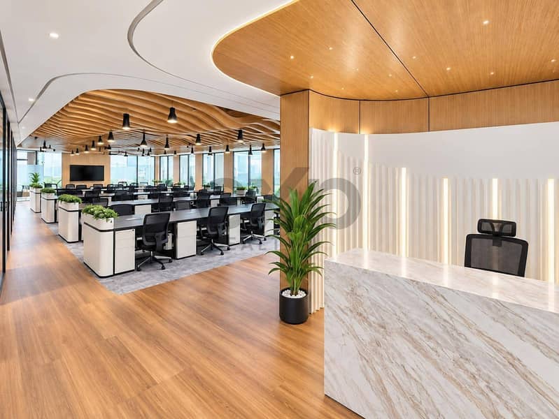 Fully Fitted | Partitioned | Skyline Views Fully Fitted | Partitioned | Skyline Views