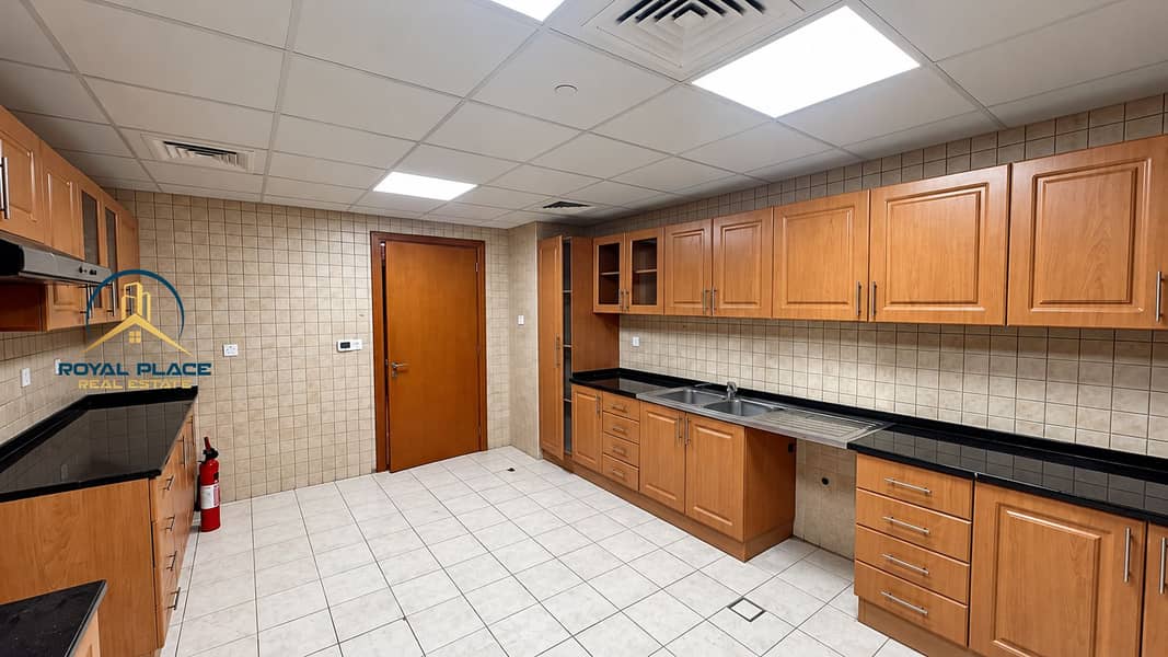 15 Modern Institutional Kitchen Utility Room. png