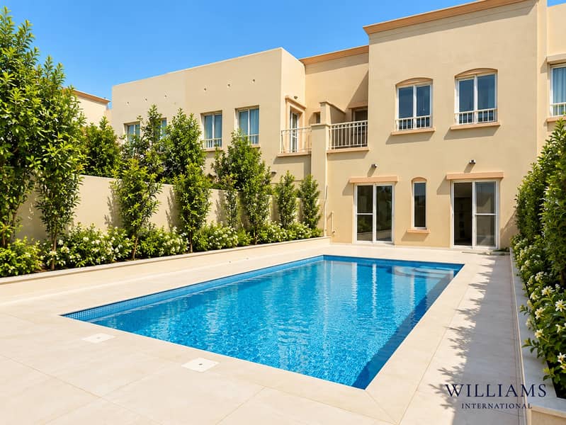 Extended | Upgraded | Large Plot Extended | Upgraded | Large Plot
