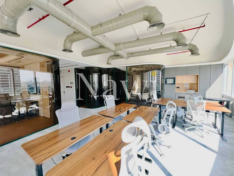 Rented | Fitted | 5% Yearly Increase