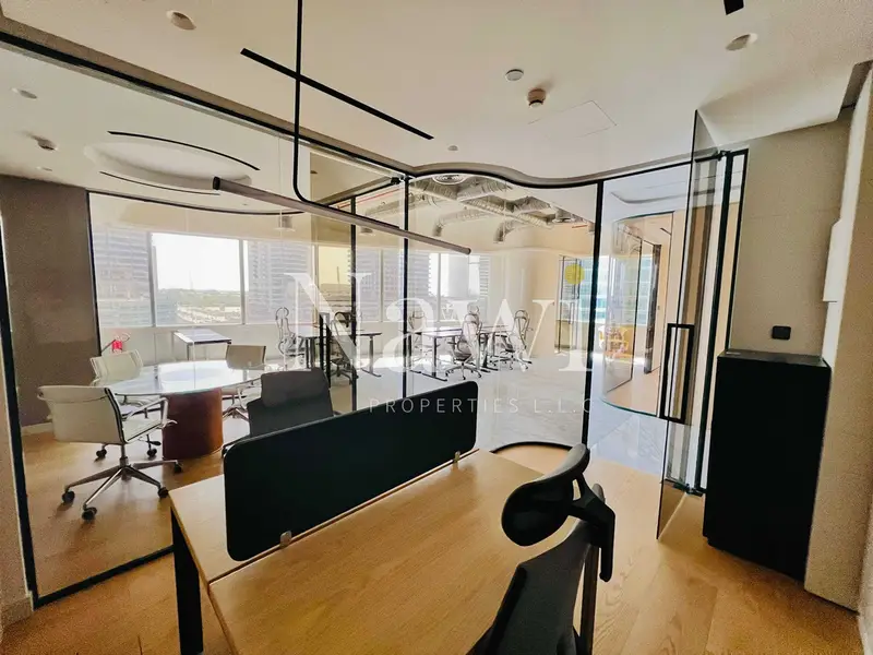 Rented | Fitted | 5% Yearly Increase