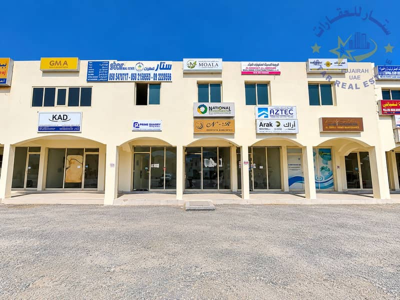 Modern Commercial Shopfronts Under Blue Skies. png Modern Commercial Shopfronts Under Blue Skies. png
