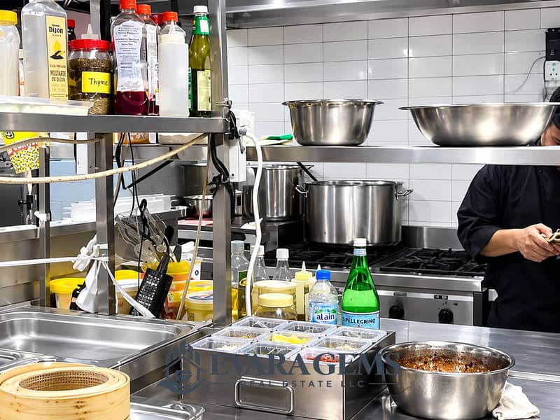 3 Well-Stocked Commercial Kitchen Prep Station. png