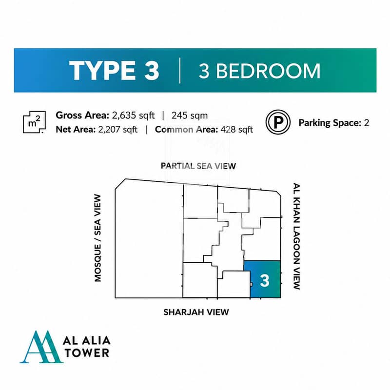 3 Modern Type 3 Apartment Floor Plan Infographic. png