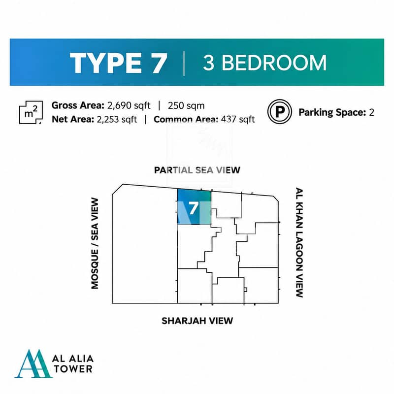 2 Type 7 Three-Bedroom Floorplan Infographic. png
