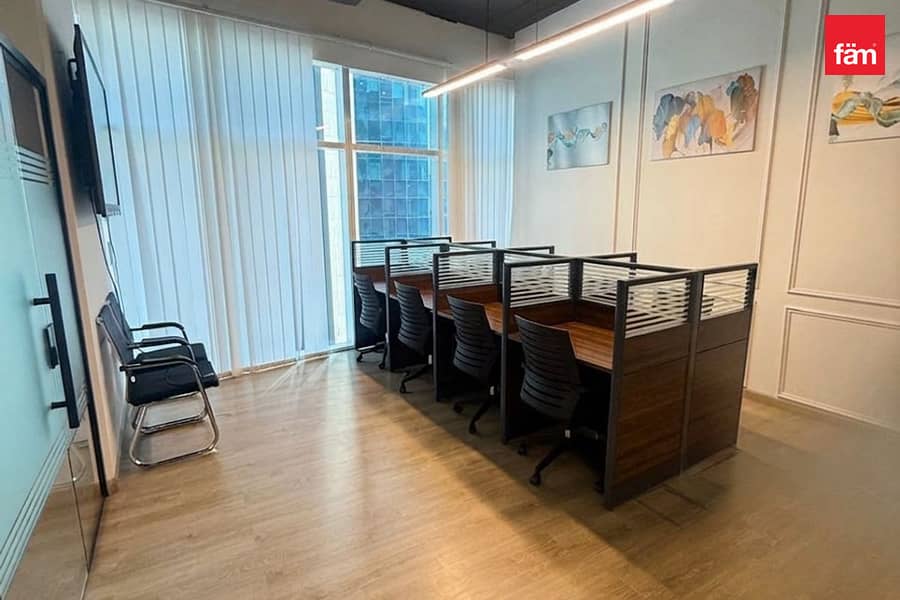 Modern | Tenanted | Investors Choice