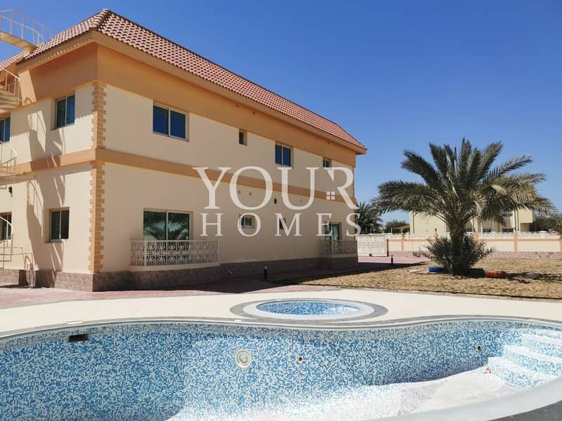 ES || Spacious villa with Private pool | for Rent 220K ES || Spacious villa with Private pool | for Rent 220K
