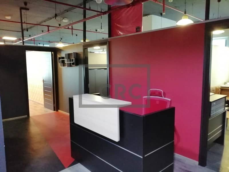 Investors | Rented Office | Silicon Oasis