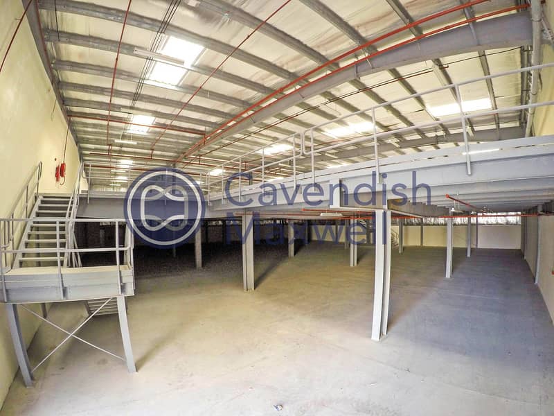 11 Corner Warehouse | Main Road Facing | Brand New