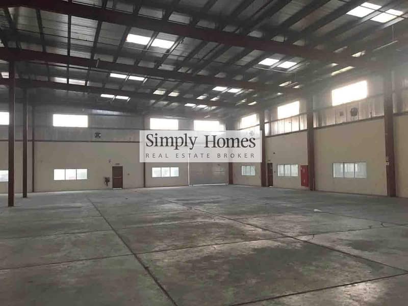 4 Independent   Large Warehouse | For RENT