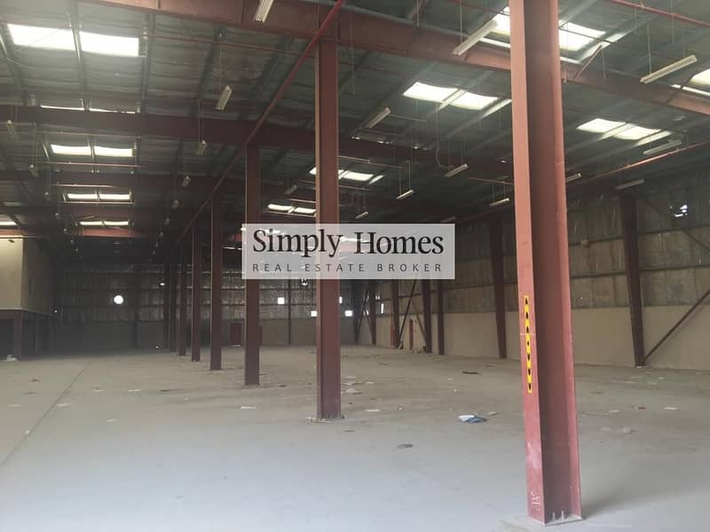 5 Independent   Large Warehouse | For RENT