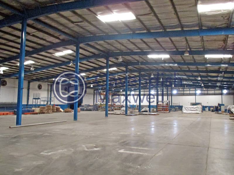 7 Manufacturing Warehouse | 2700 kW Power