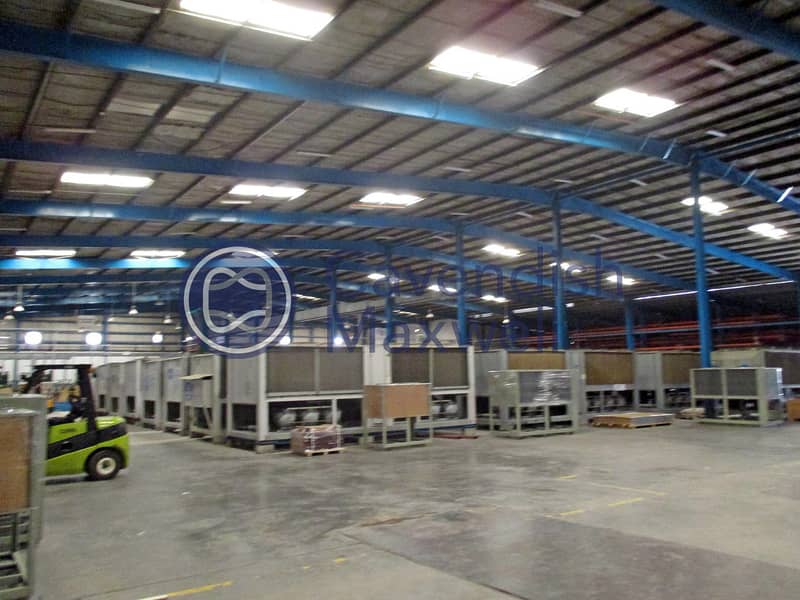 6 Manufacturing Warehouse | 2700 kW Power