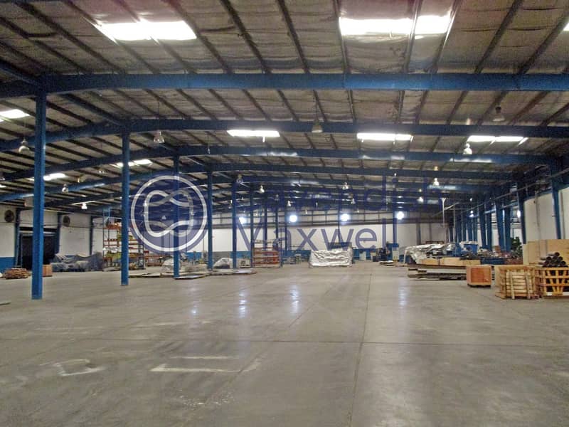 Manufacturing Warehouse | 2700 kW Power